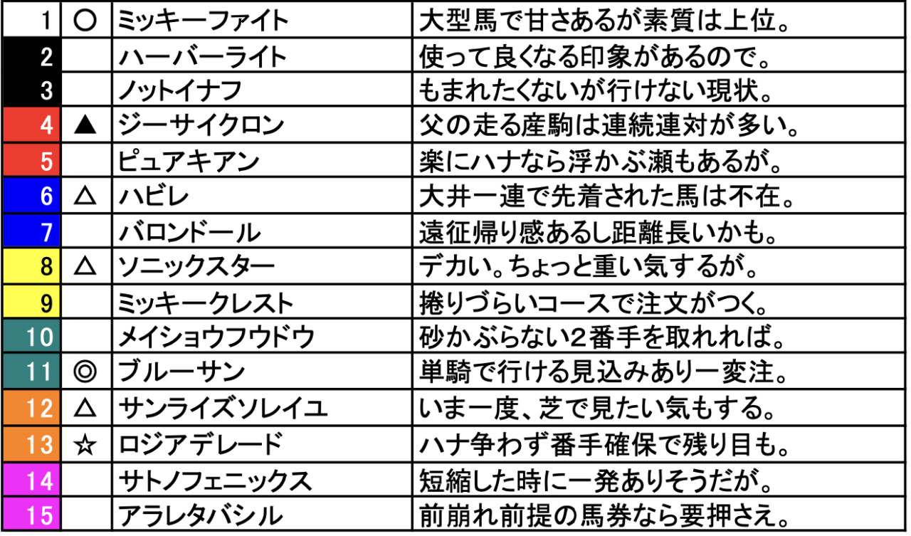 スクリーンショット 2024-08-02 20.35.22