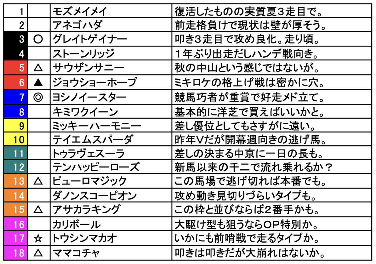 スクリーンショット 2024-09-06 19.08.58