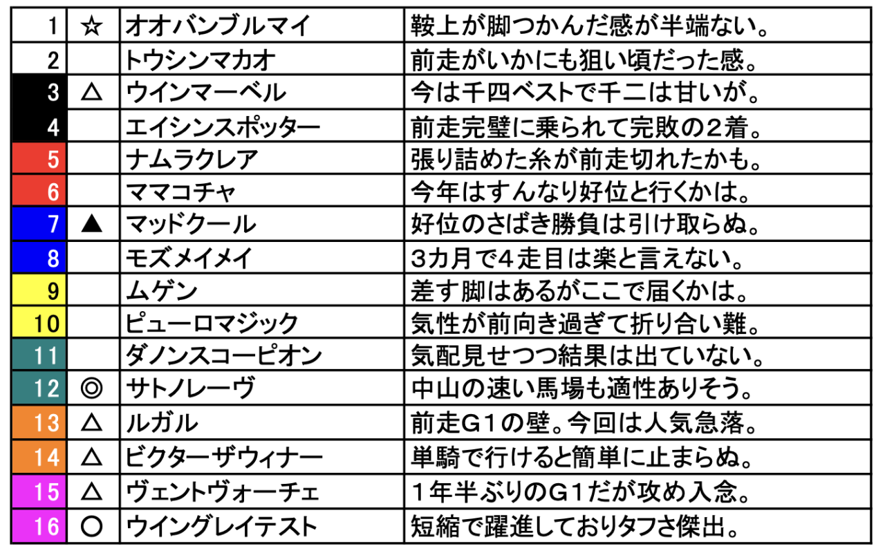 スクリーンショット 2024-09-27 19.28.41