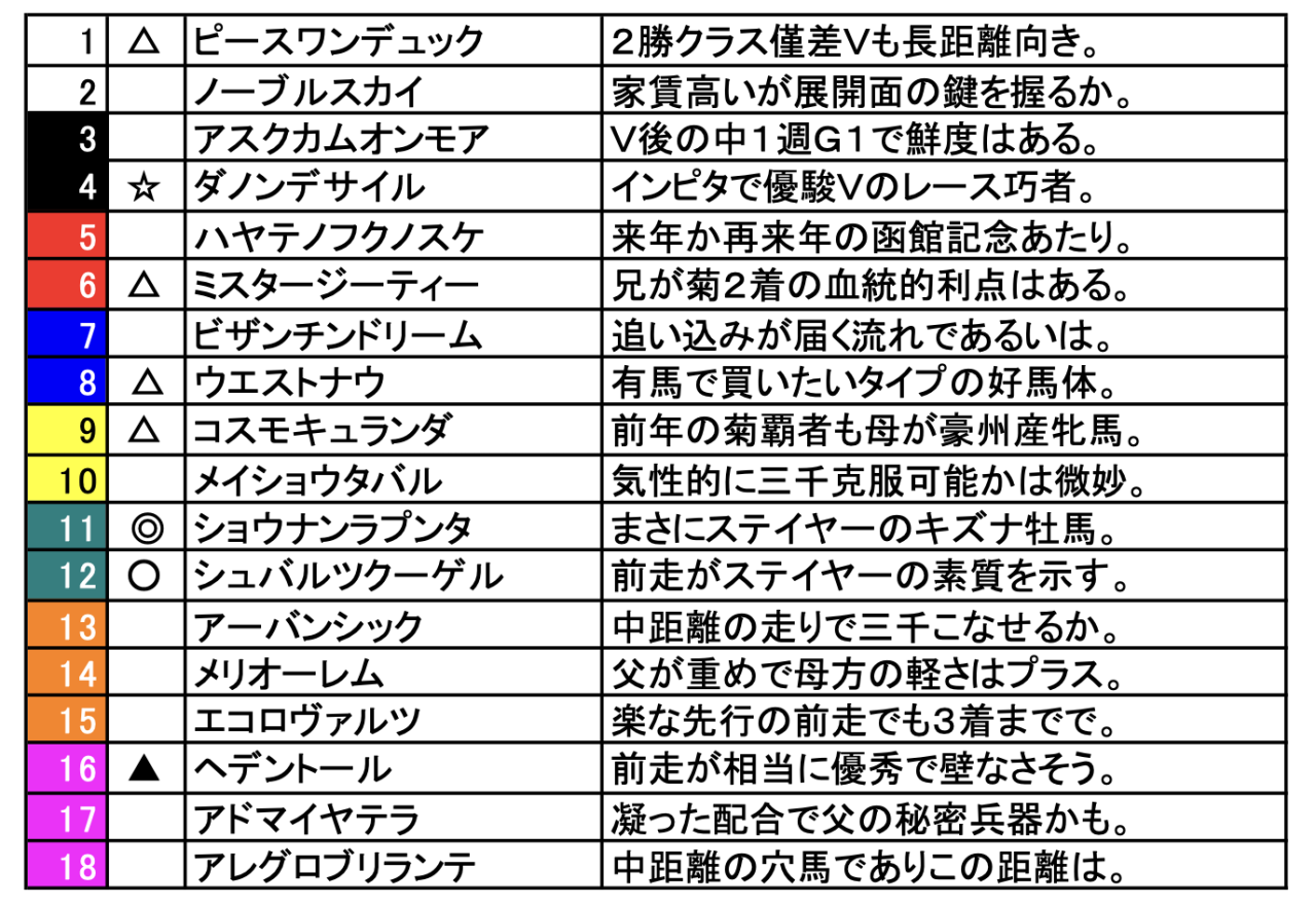 スクリーンショット 2024-10-18 14.50.50