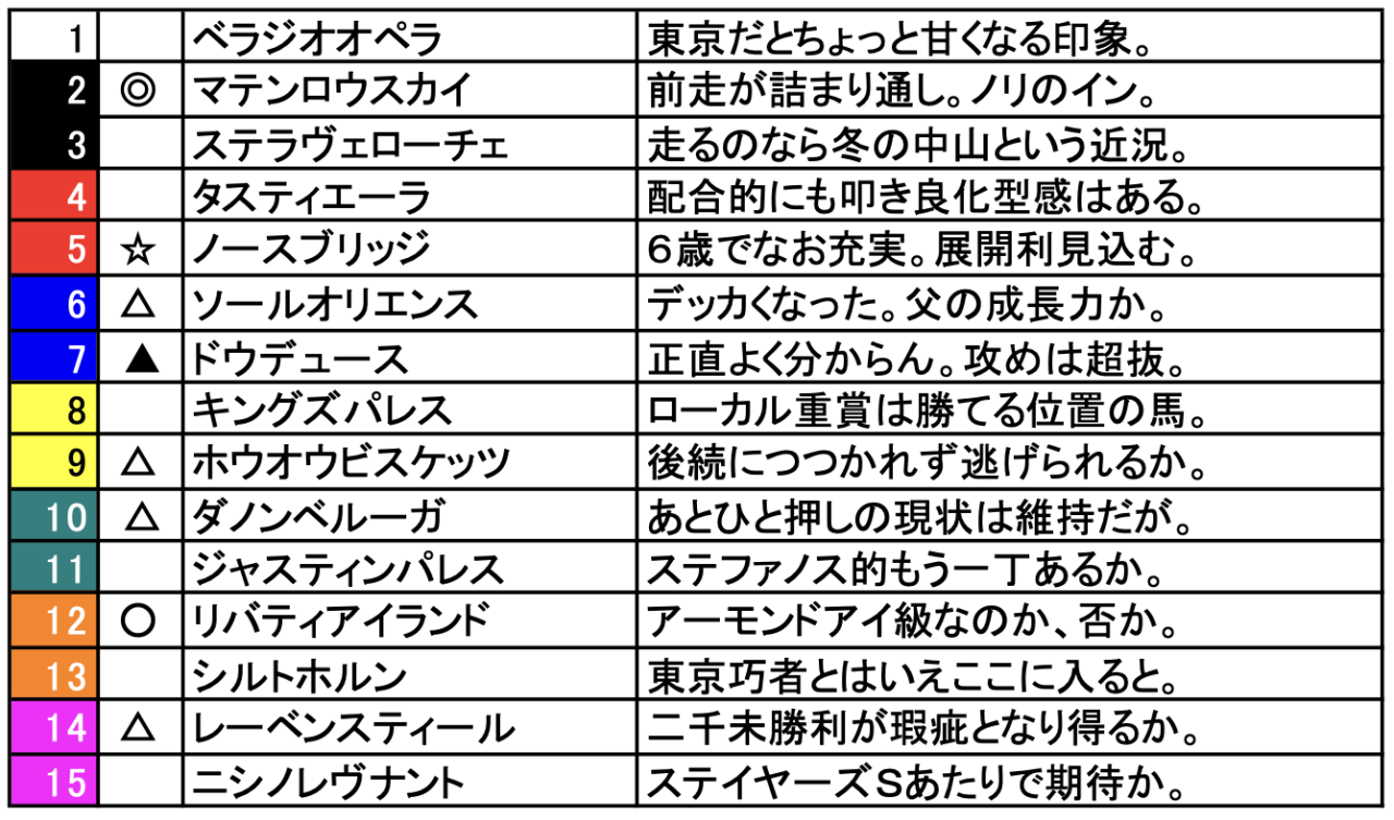 スクリーンショット 2024-10-25 15.43.53