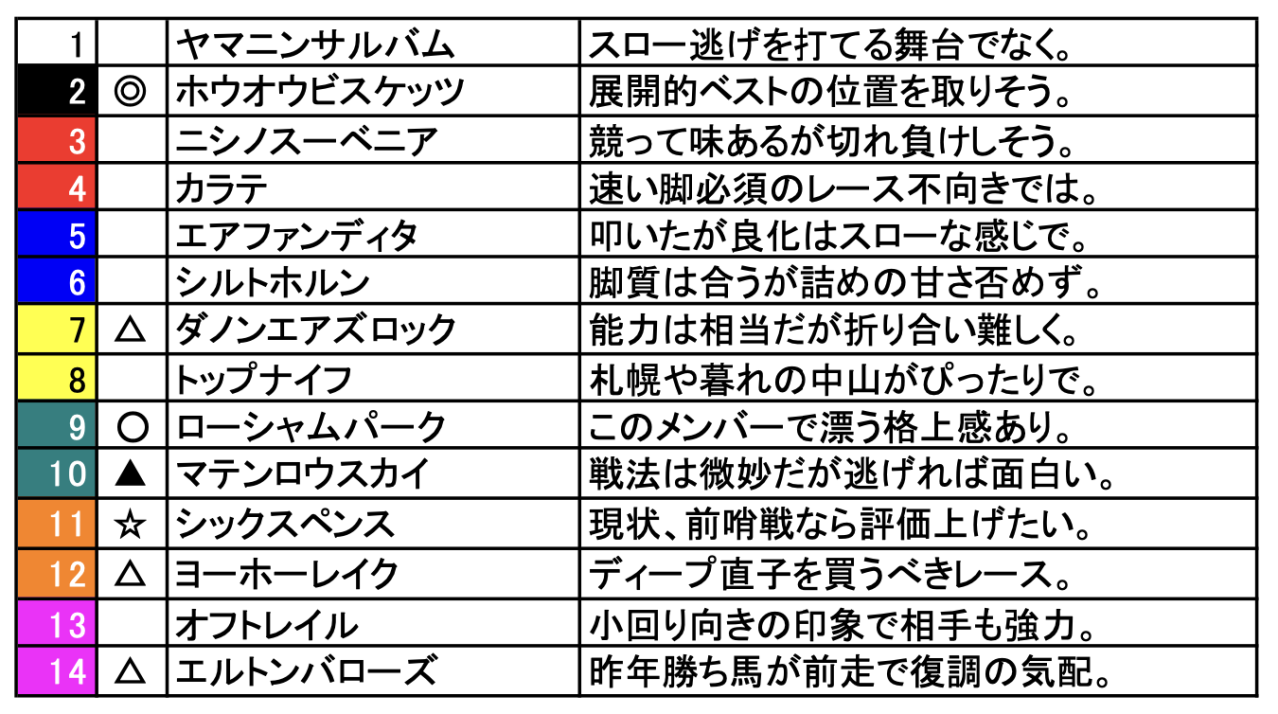 スクリーンショット 2024-10-04 15.24.11