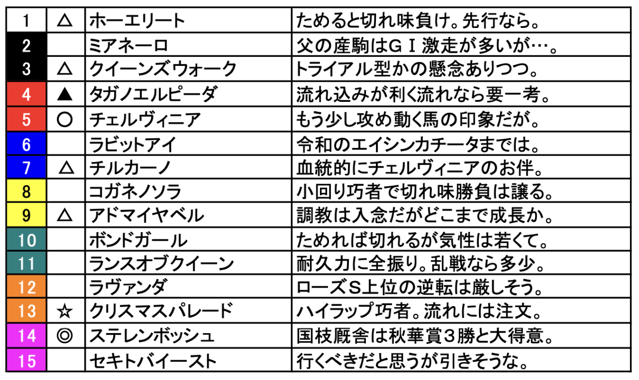 スクリーンショット 2024-10-11 17.44.30