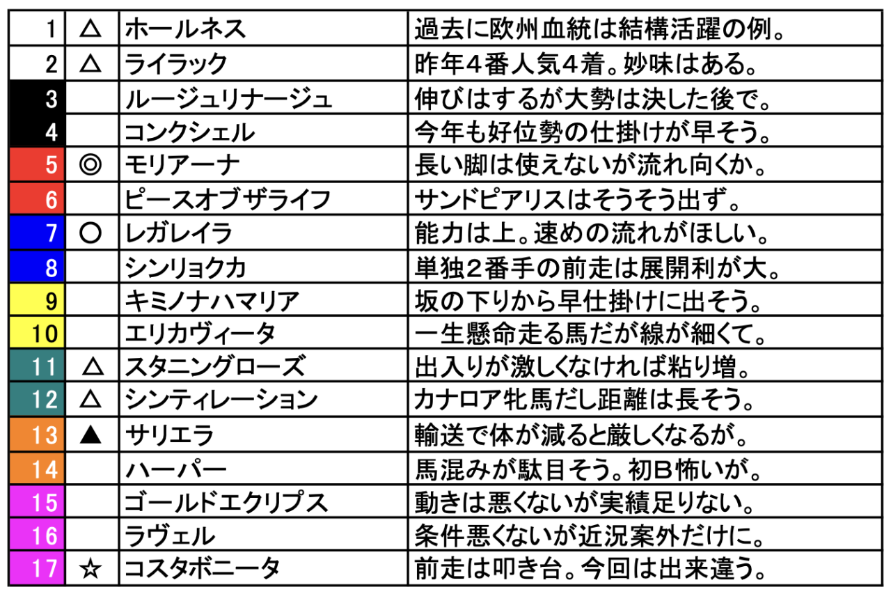 スクリーンショット 2024-11-08 20.03.26