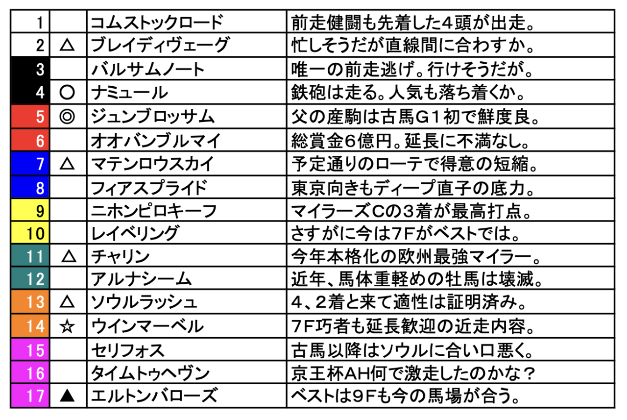 スクリーンショット 2024-11-15 15.42.15