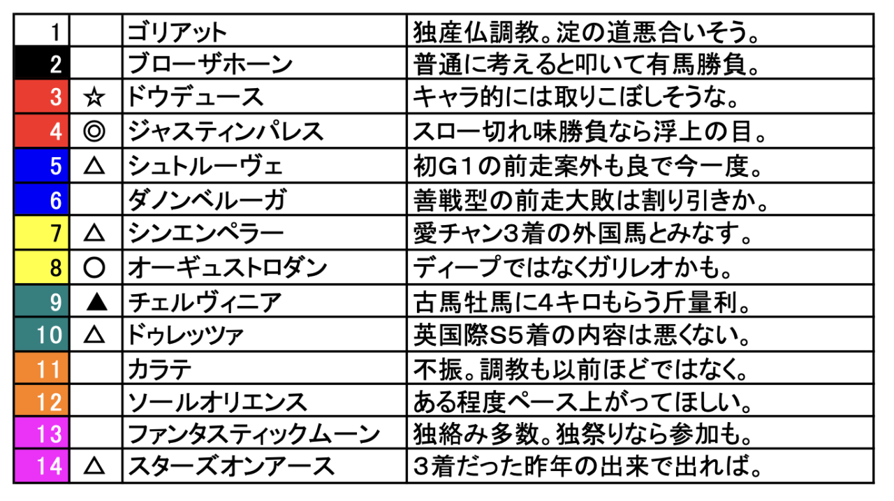 スクリーンショット 2024-11-22 19.51.50