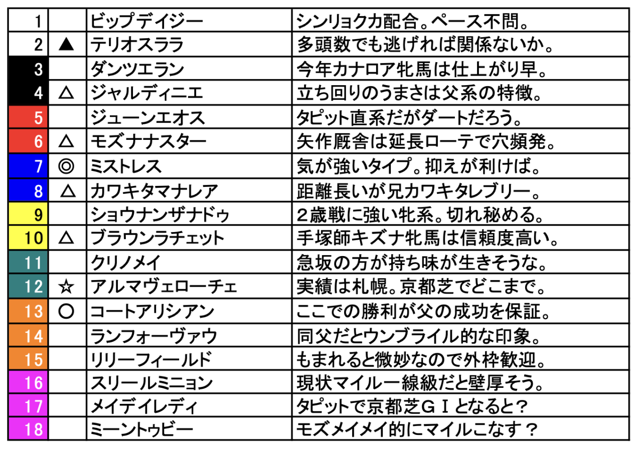 スクリーンショット 2024-12-06 21.00.25