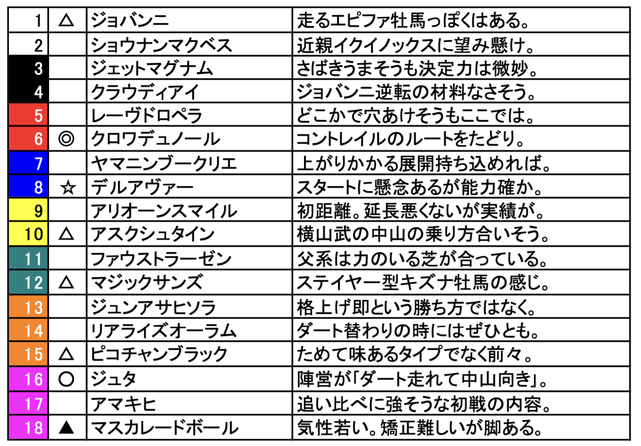 スクリーンショット 2024-12-27 15.30.35