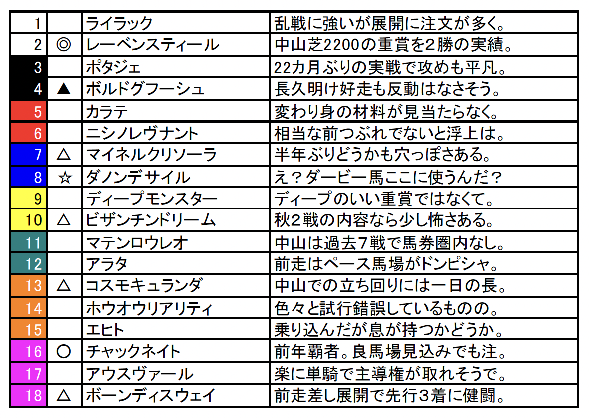 スクリーンショット 2025-01-24 19.40.00