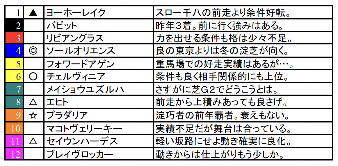 スクリーンショット 2025-02-14 16.59.19