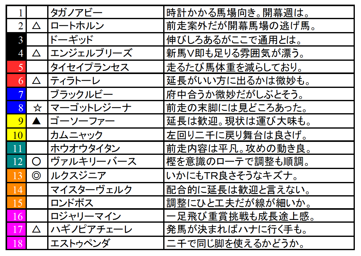 スクリーンショット 2025-04-25 17.22.04