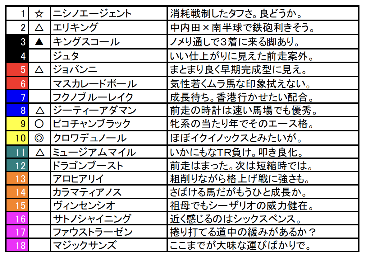 スクリーンショット 2025-04-18 2.27.44