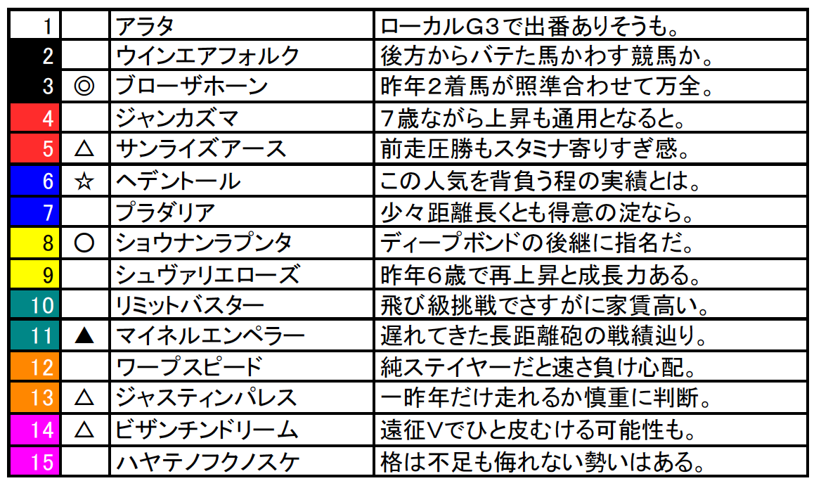 スクリーンショット 2025-05-02 16.59.35