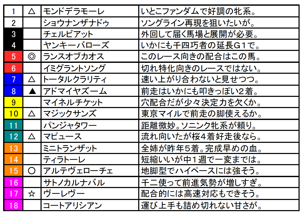 スクリーンショット 2025-05-09 20.52.42