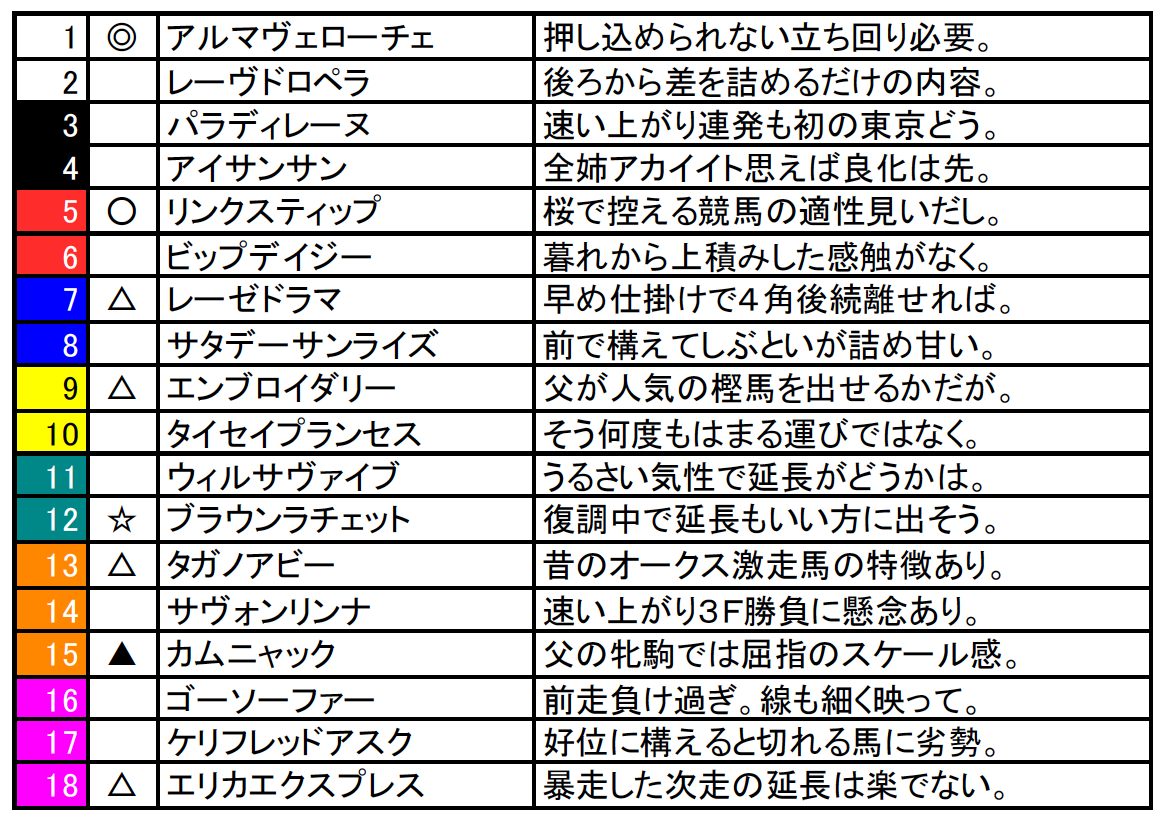 スクリーンショット 2025-05-23 18.13.21