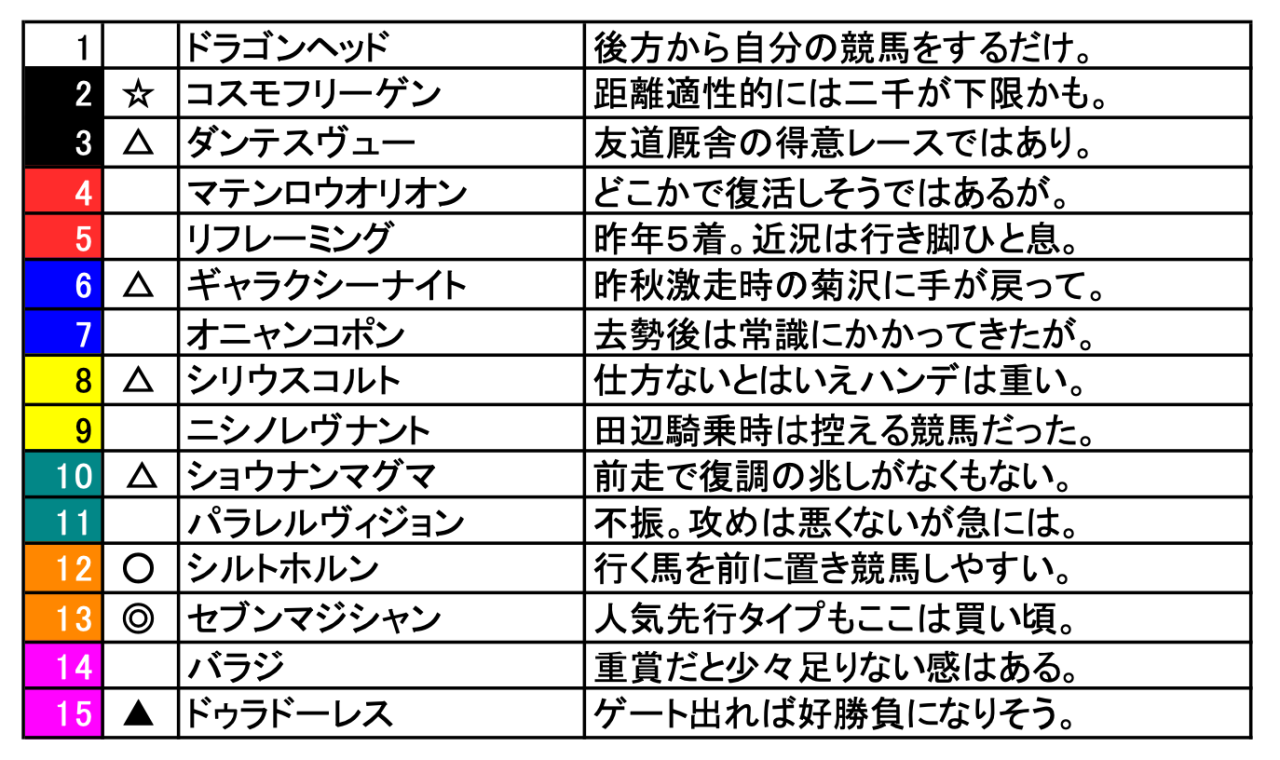 スクリーンショット 2025-07-11 18.40.14
