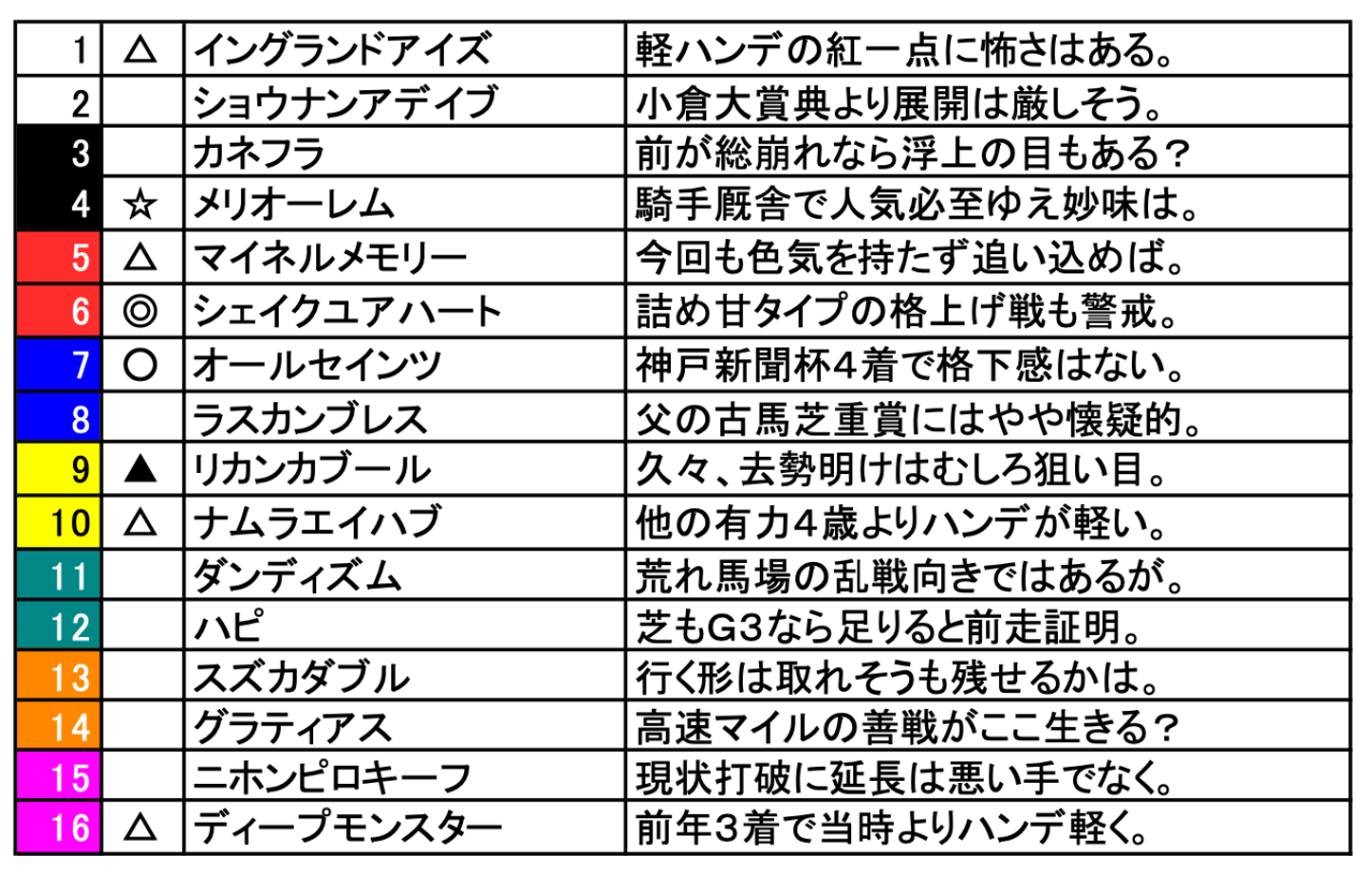 スクリーンショット 2025-07-18 19.18.54