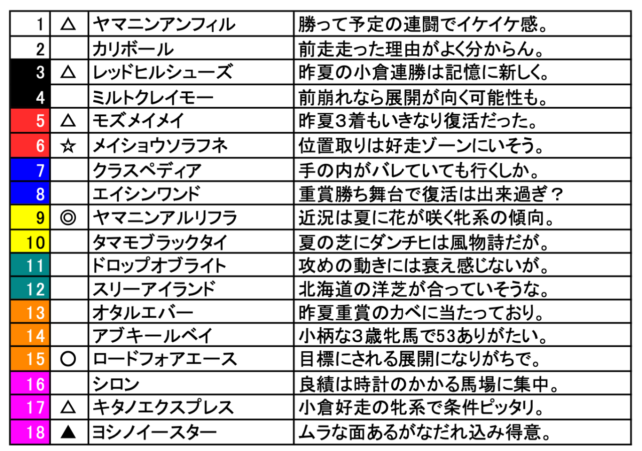 スクリーンショット 2025-07-04 18.07.24
