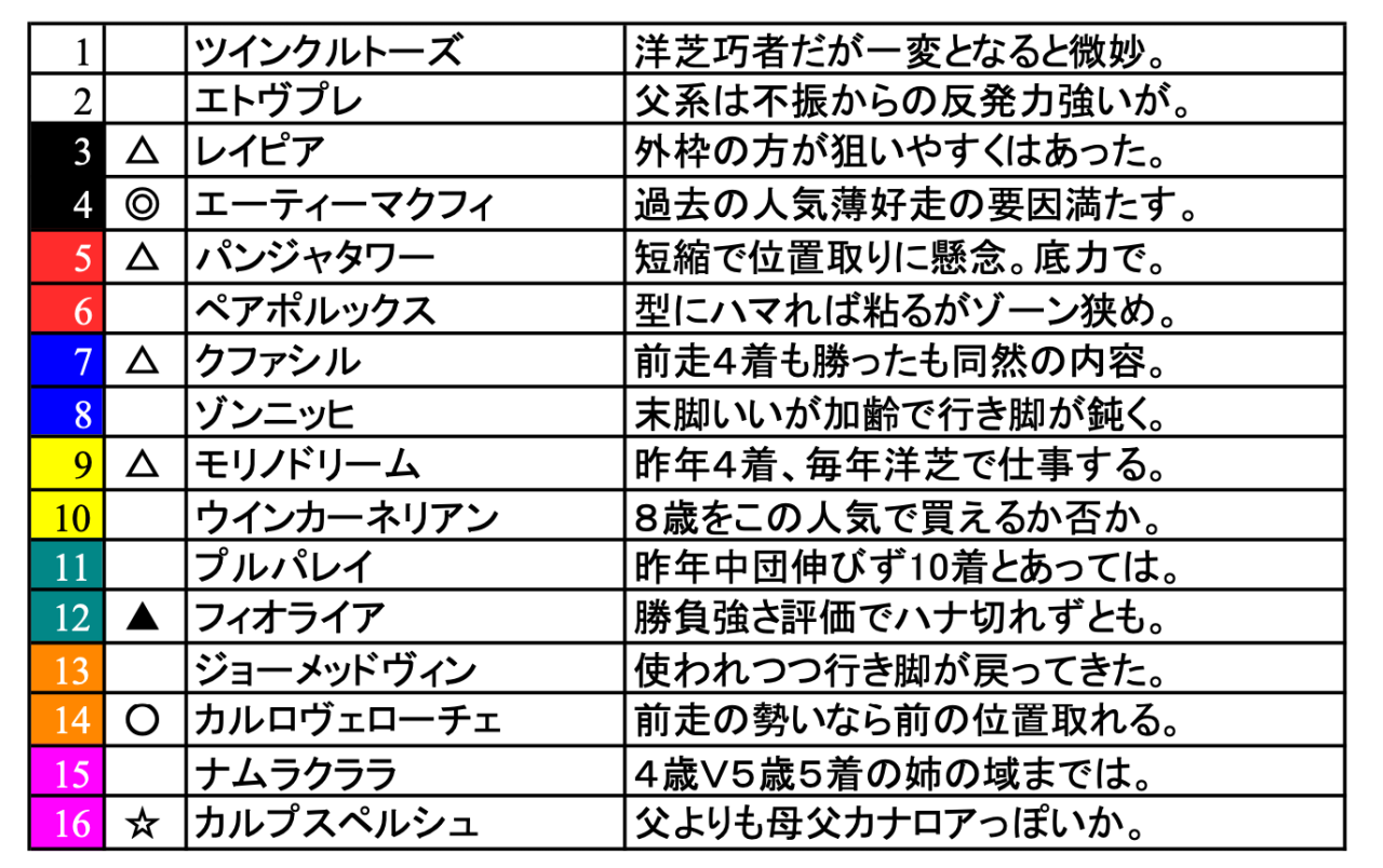スクリーンショット 2025-08-23 1.38.25