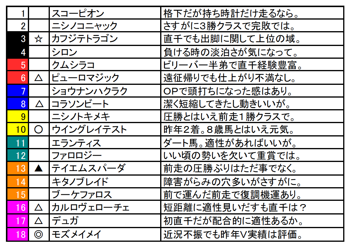 スクリーンショット 2025-08-01 15.03.11