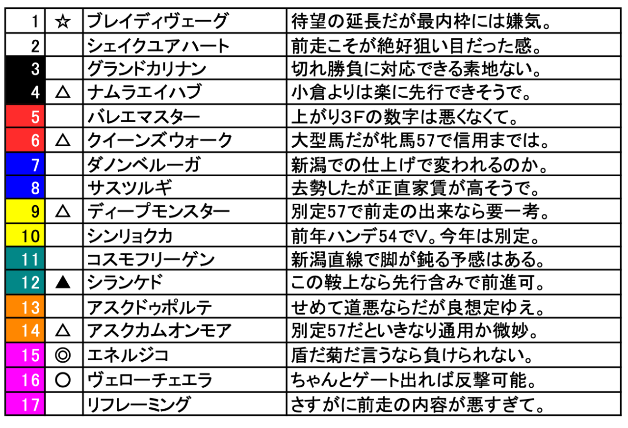 スクリーンショット 2025-08-29 19.16.38