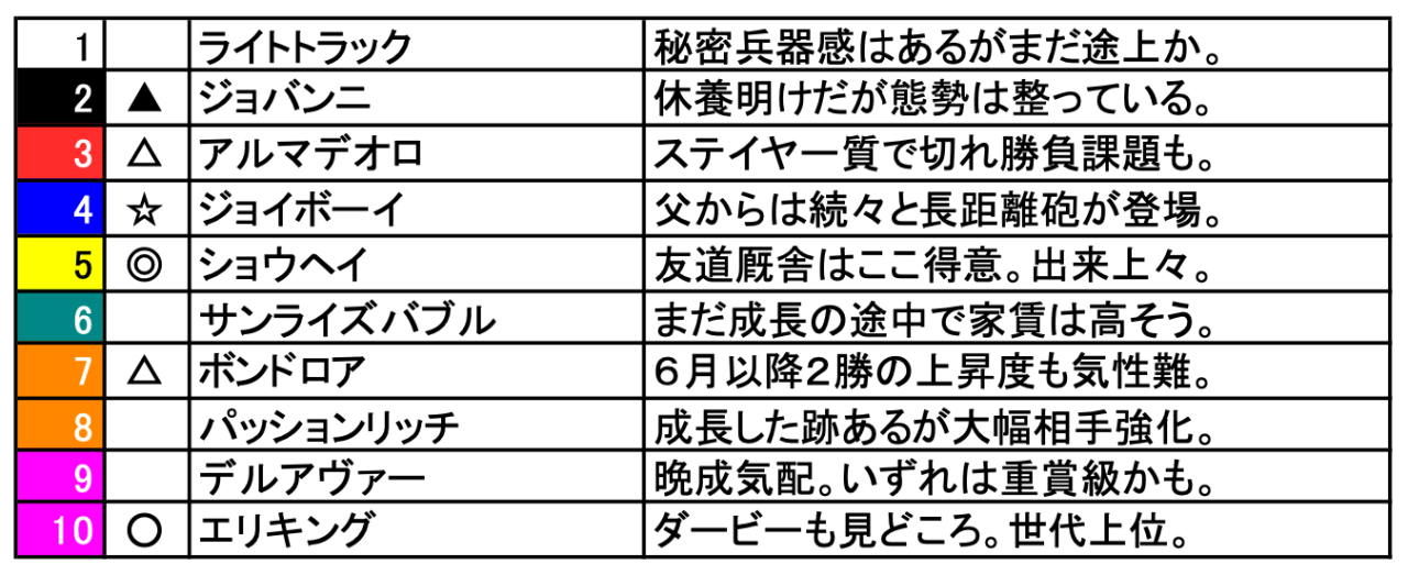 スクリーンショット 2025-09-19 15.47.40