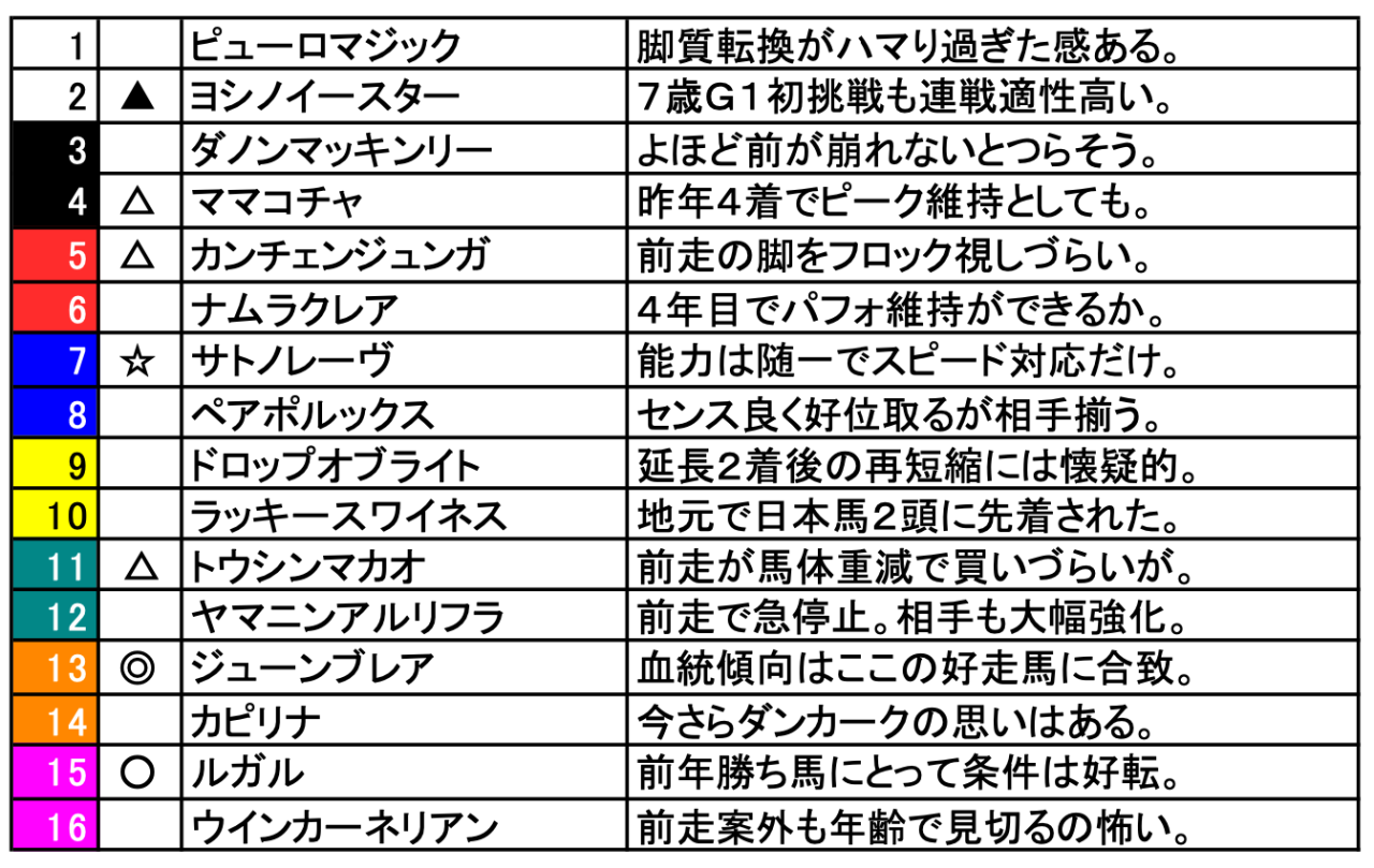 スクリーンショット 2025-09-26 14.14.42