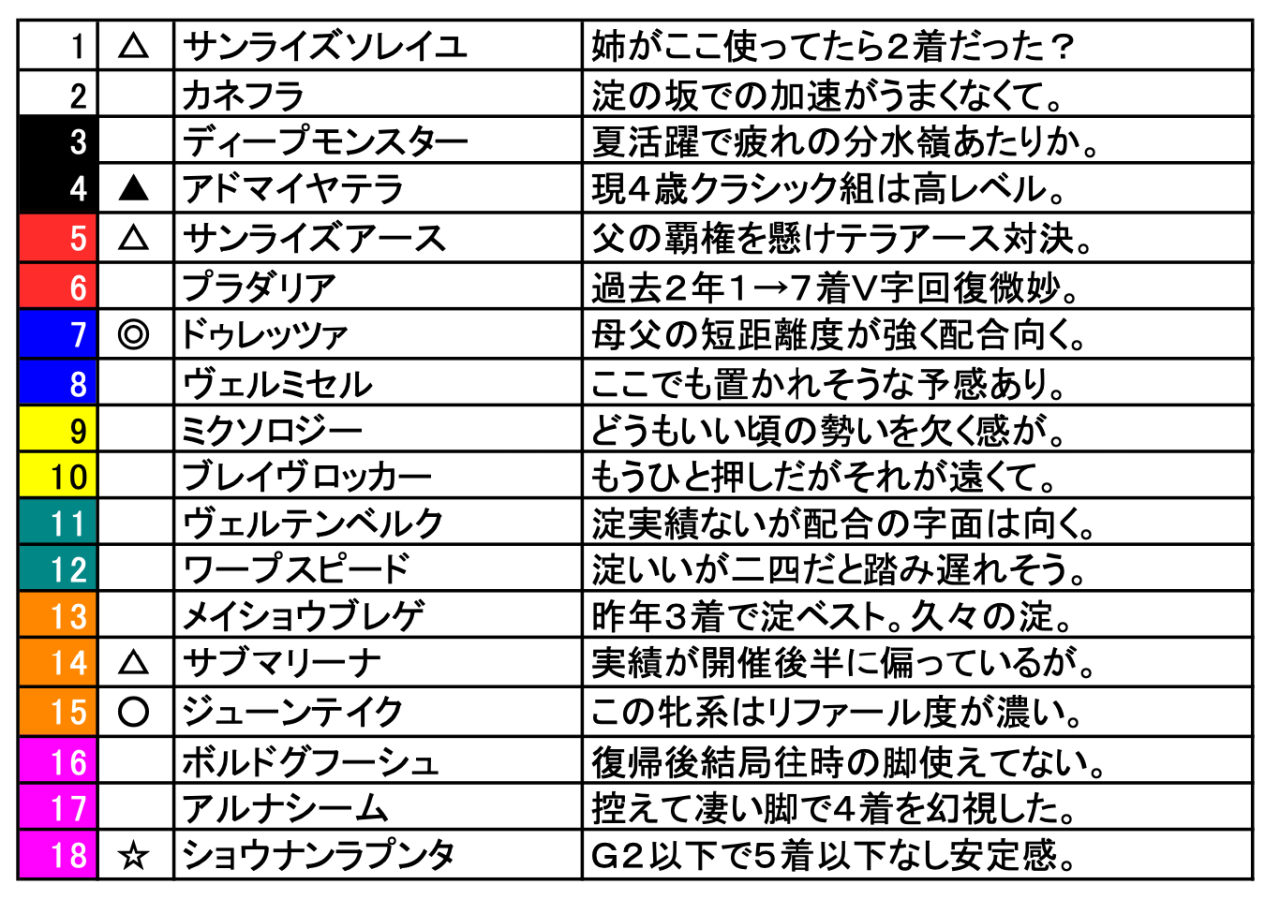 スクリーンショット 2025-10-03 16.22.05