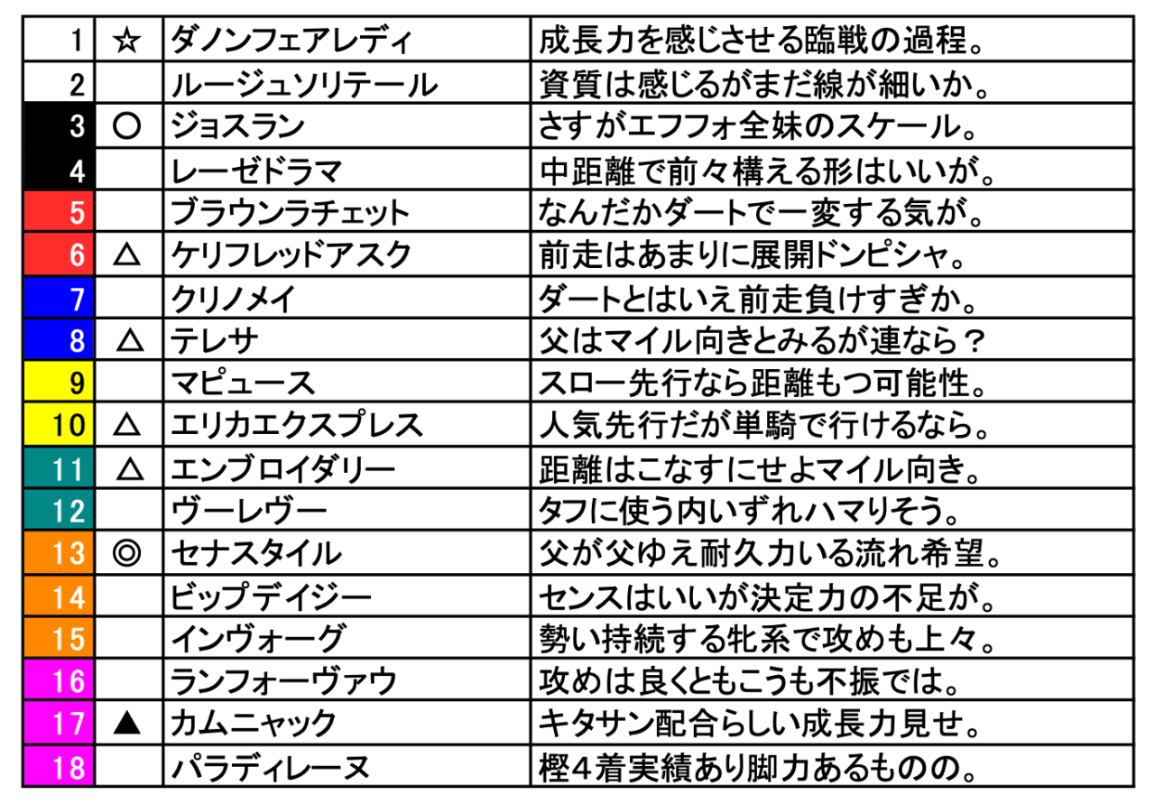 スクリーンショット 2025-10-17 22.28.56