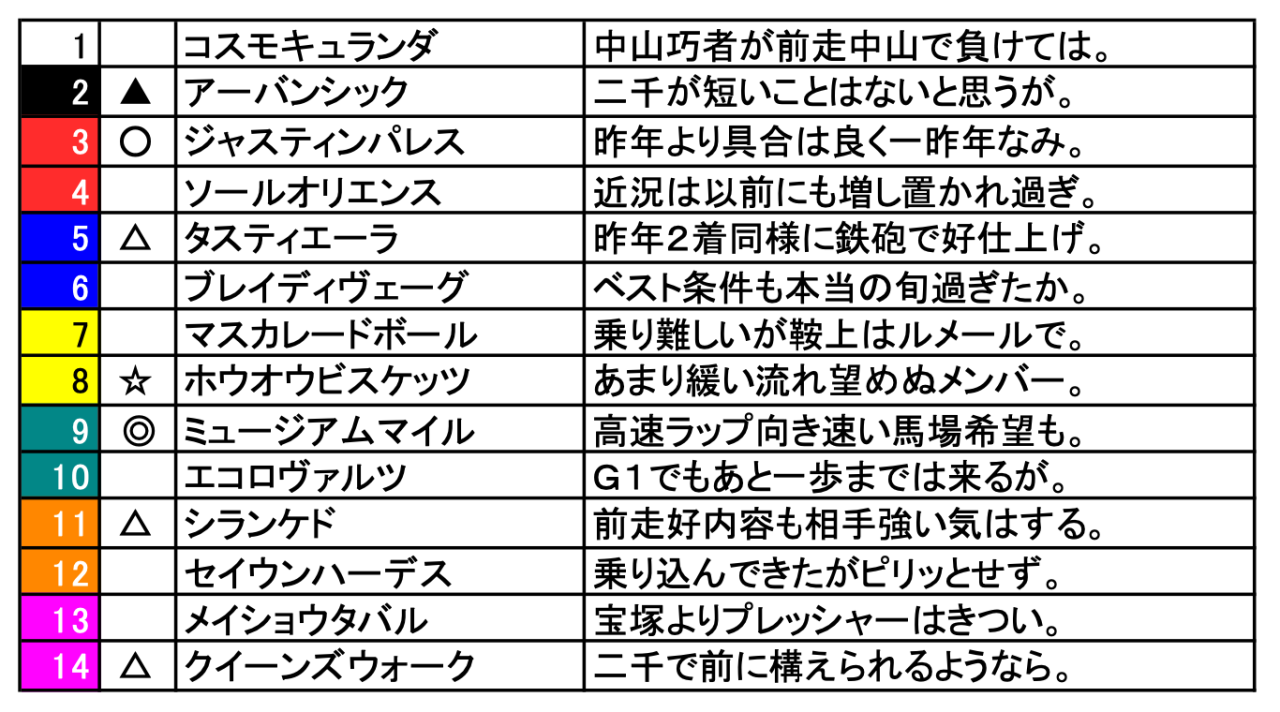 スクリーンショット 2025-10-31 17.49.38