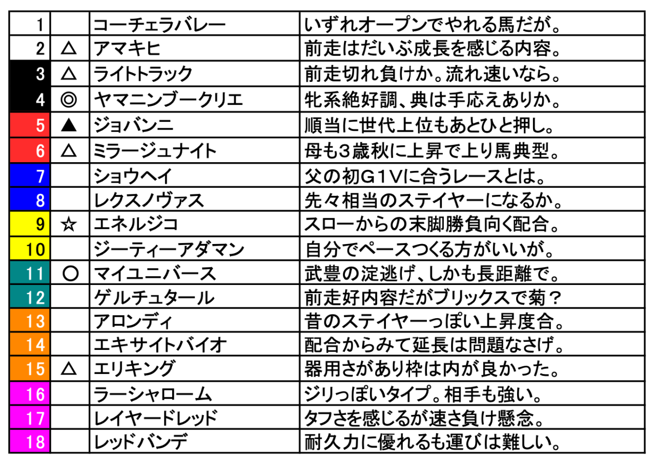 スクリーンショット 2025-10-24 23.20.53