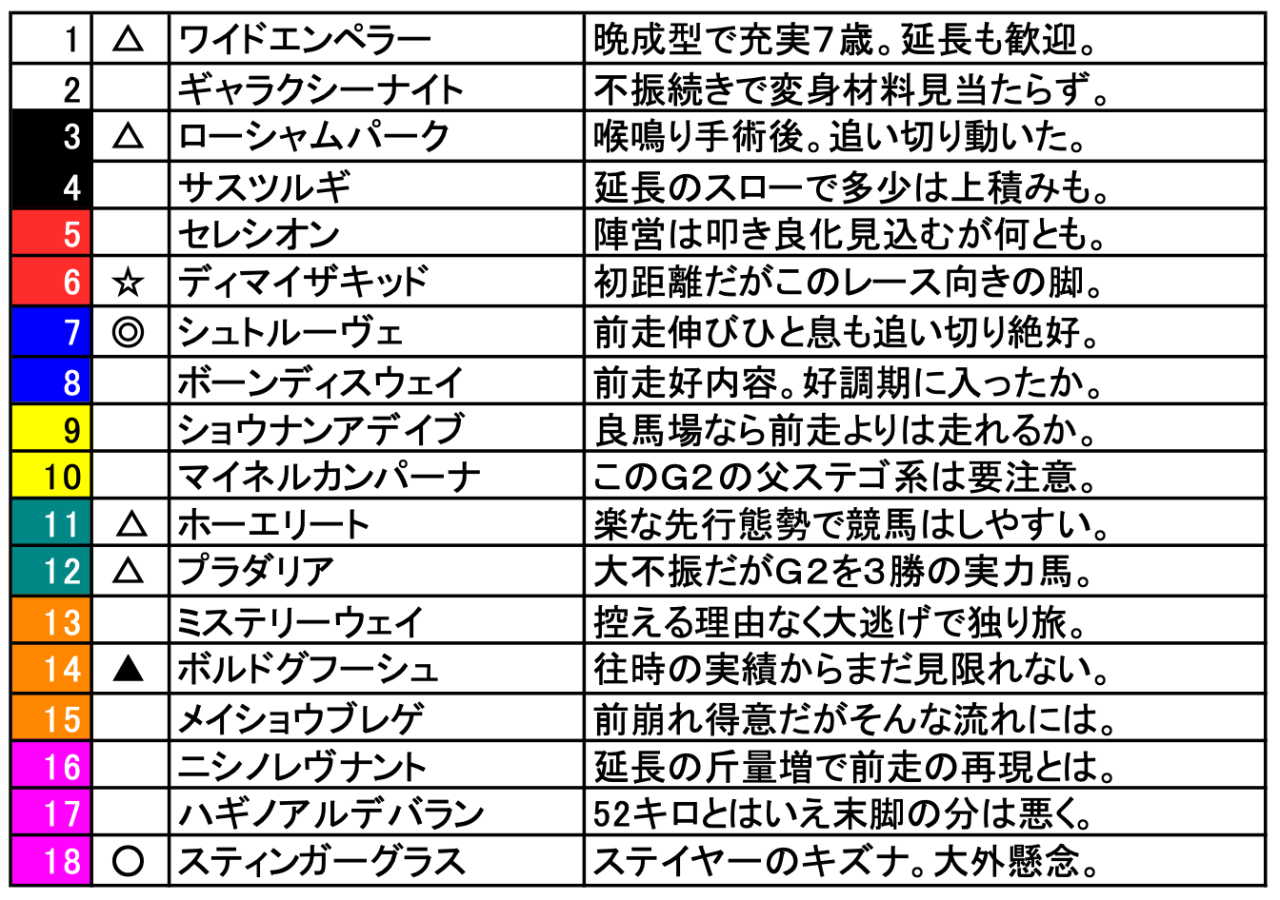 スクリーンショット 2025-11-07 16.36.59