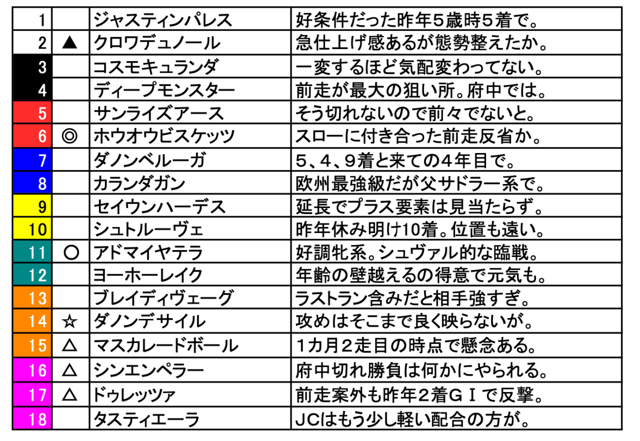 スクリーンショット 2025-11-28 19.42.36