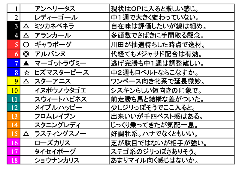 スクリーンショット 2025-12-12 18.06.08