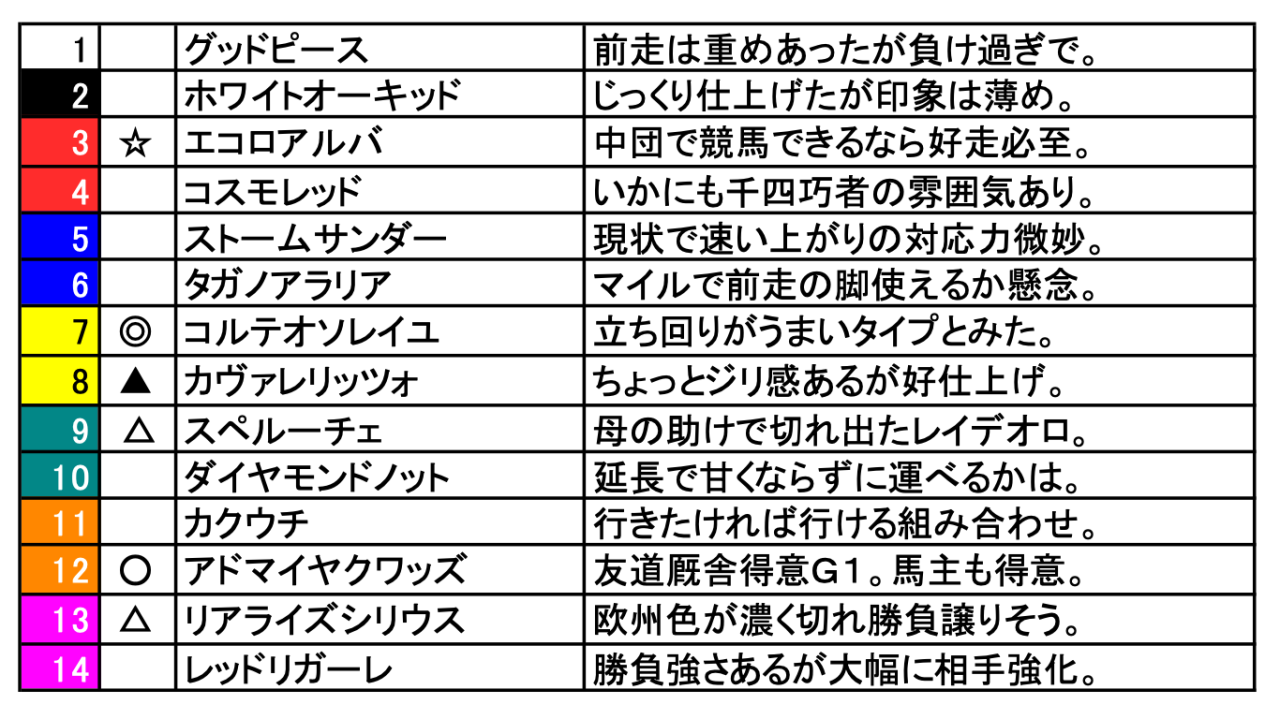 スクリーンショット 2025-12-19 19.24.14