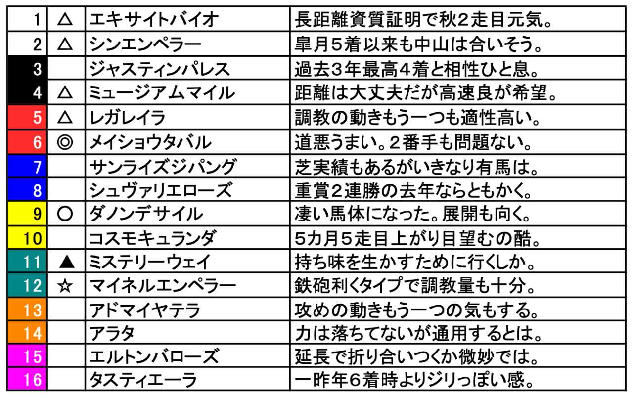 スクリーンショット 2025-12-26 19.29.04