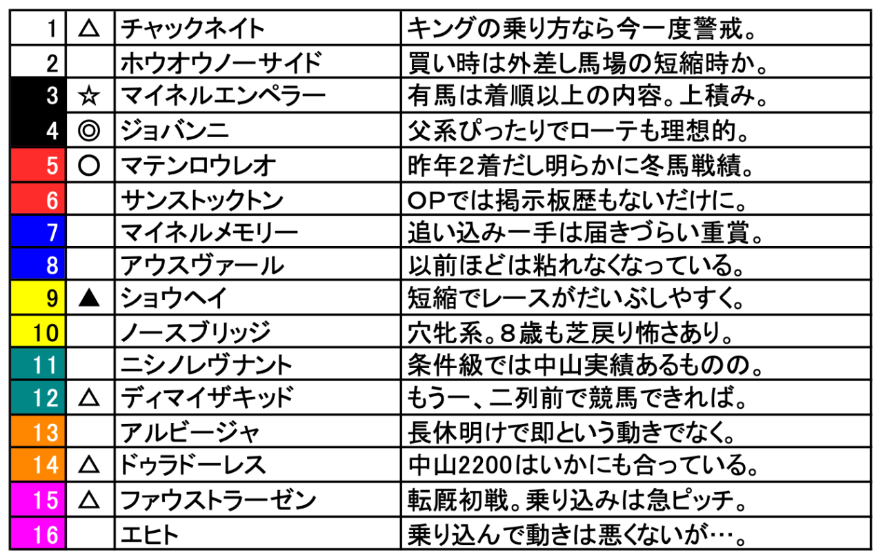 スクリーンショット 2026-01-23 16.23.05