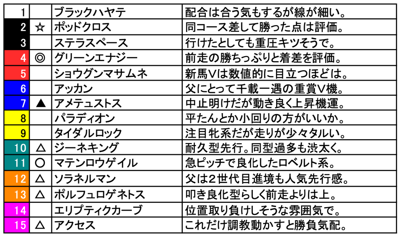 スクリーンショット 2026-01-17 2.25.09