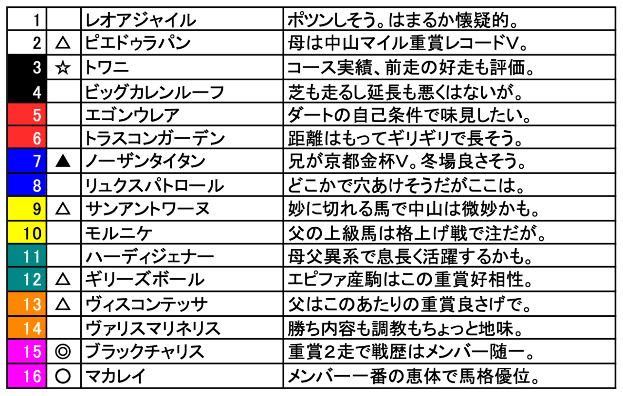 スクリーンショット 2026-01-09 20.45.42