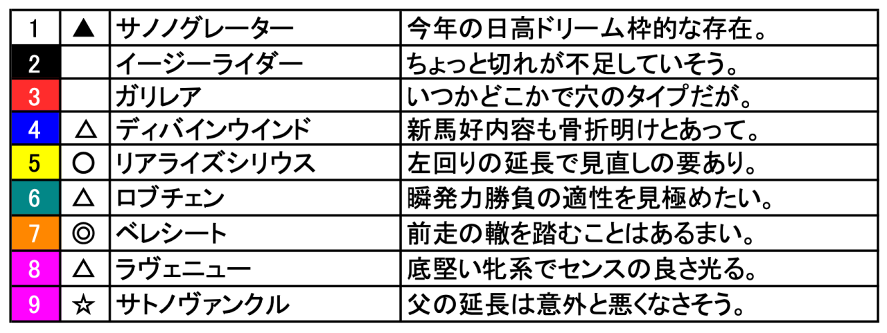 スクリーンショット 2026-02-13 16.44.22
