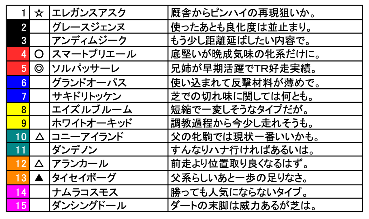 スクリーンショット 2026-02-27 17.25.12