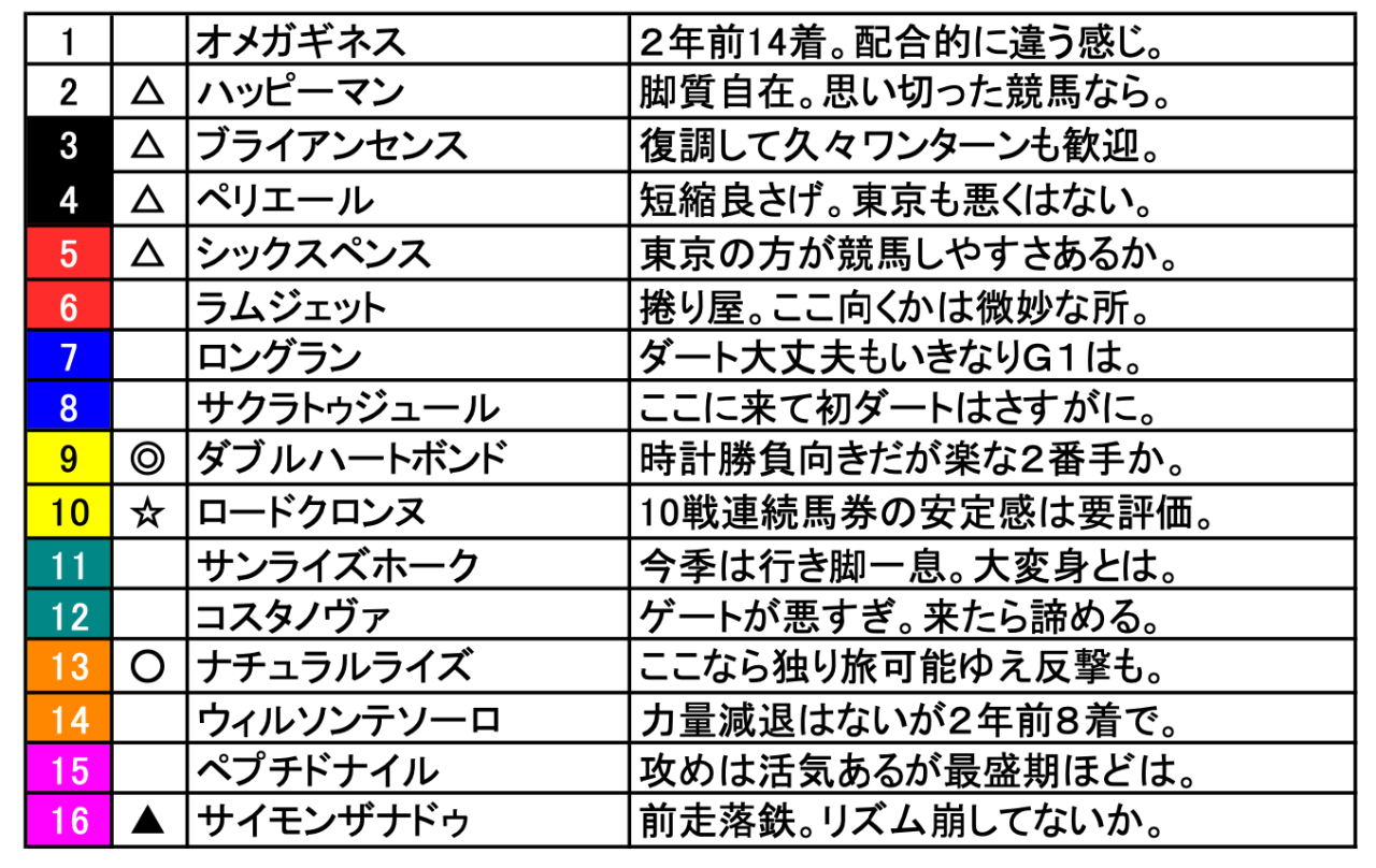 スクリーンショット 2026-02-20 20.41.55