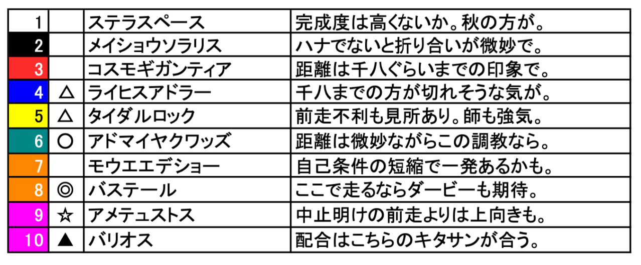 スクリーンショット 2026-03-06 21.35.59