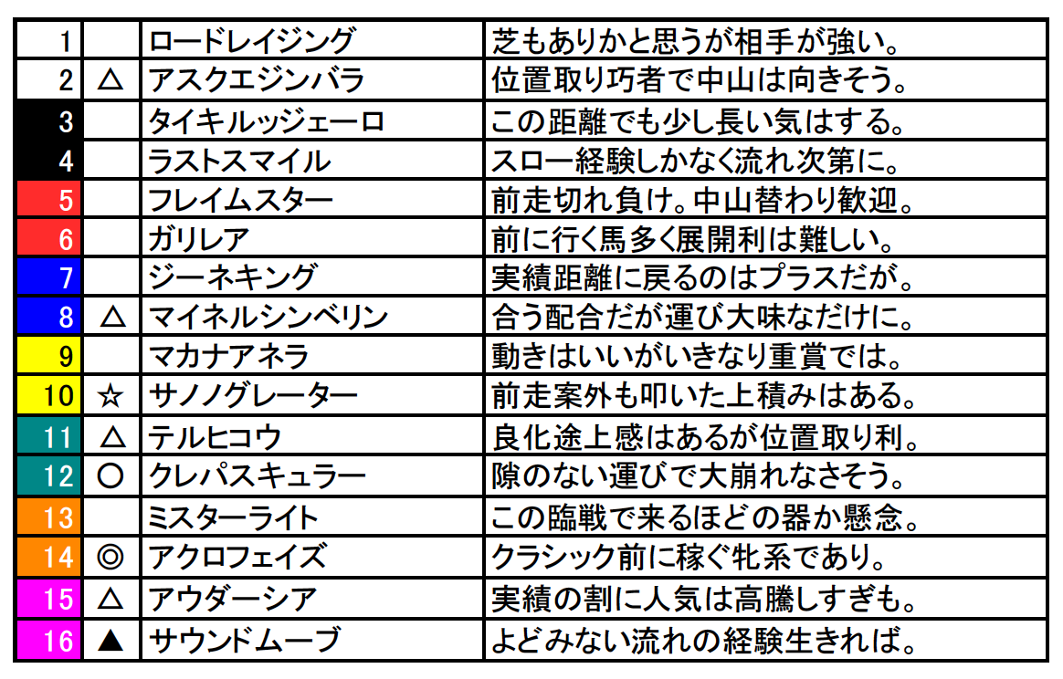 スクリーンショット 2026-03-13 21.21.33
