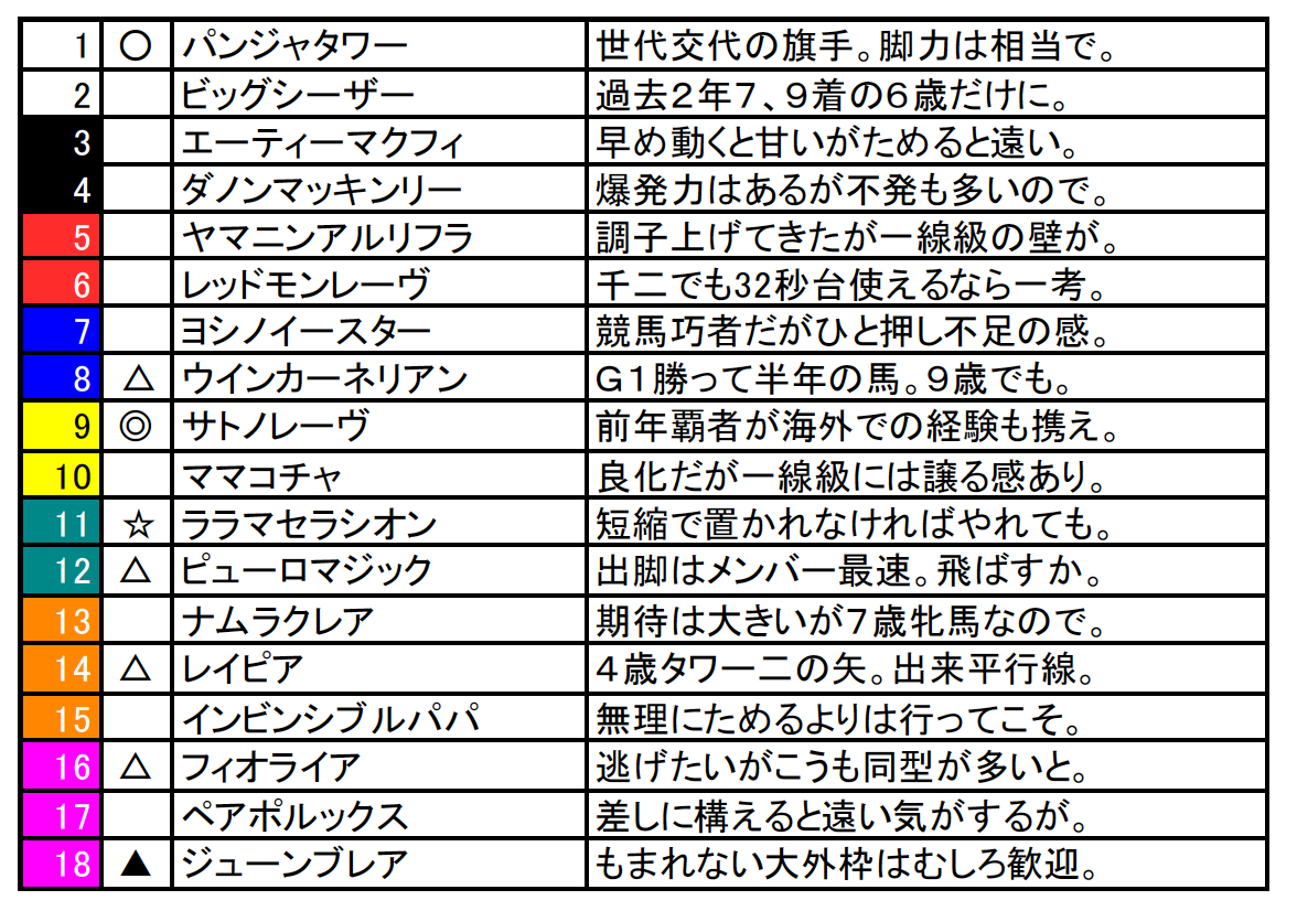 スクリーンショット 2026-03-27 23.07.32