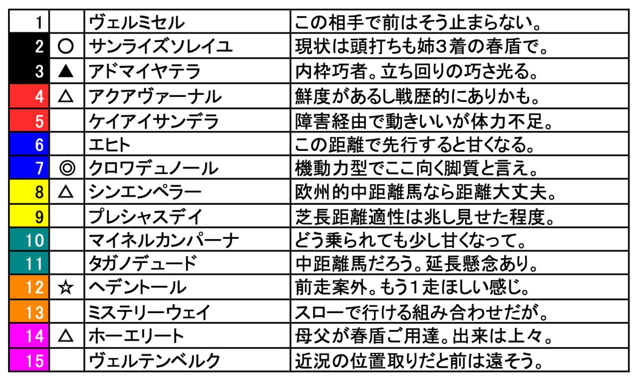 スクリーンショット 2026-04-30 16.35.01