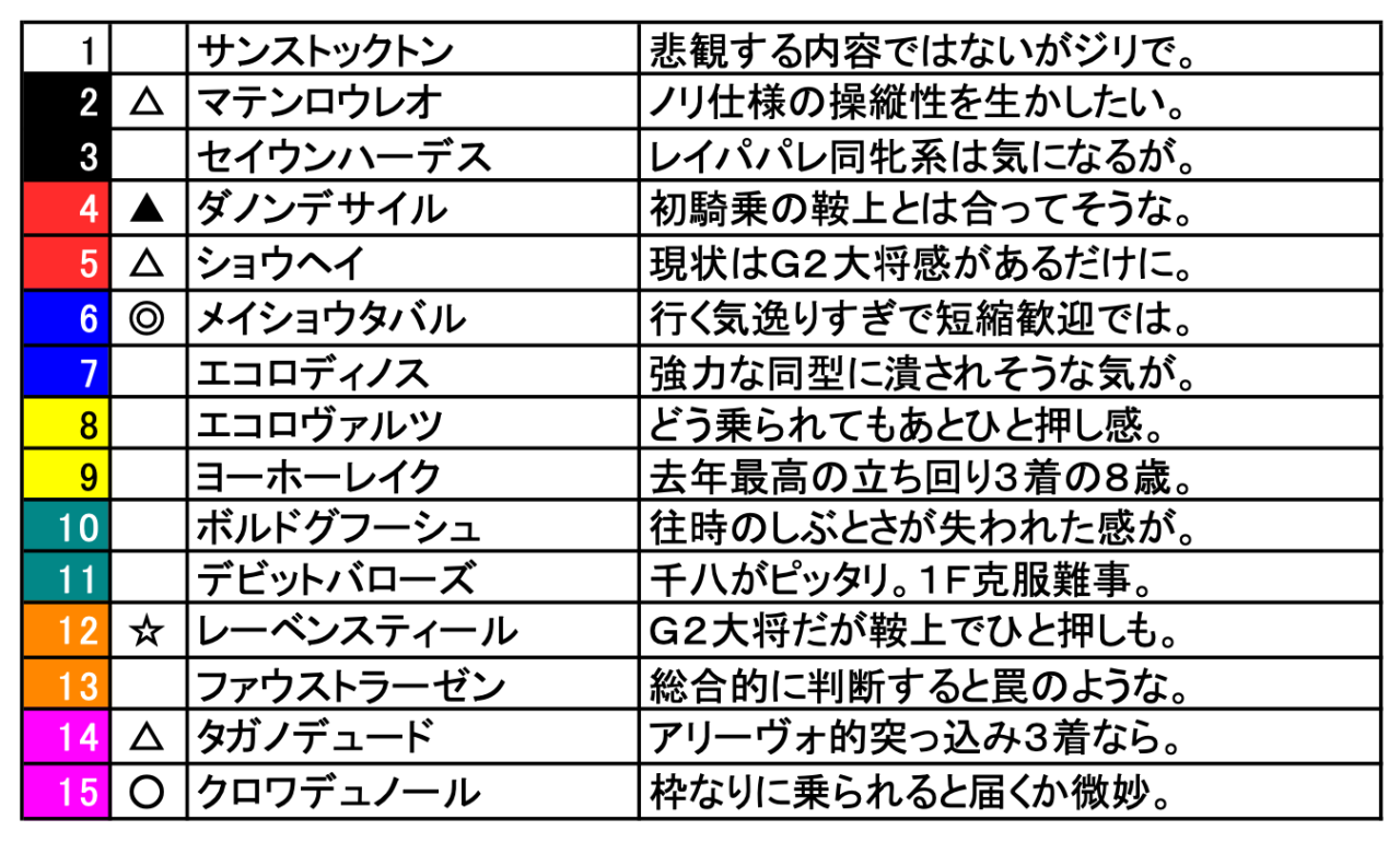 スクリーンショット 2026-04-03 15.29.02