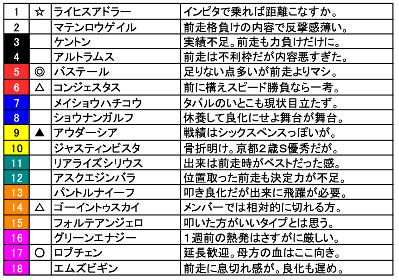 スクリーンショット 2026-05-29 11.29.10