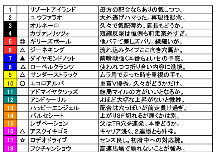 スクリーンショット 2026-05-08 14.37.42