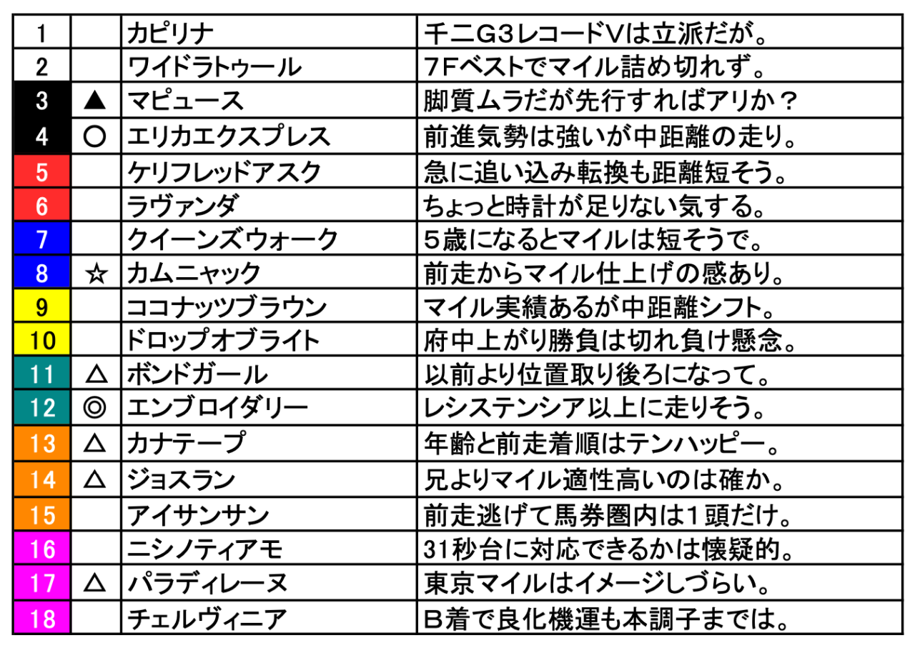 スクリーンショット 2026-05-15 15.08.36